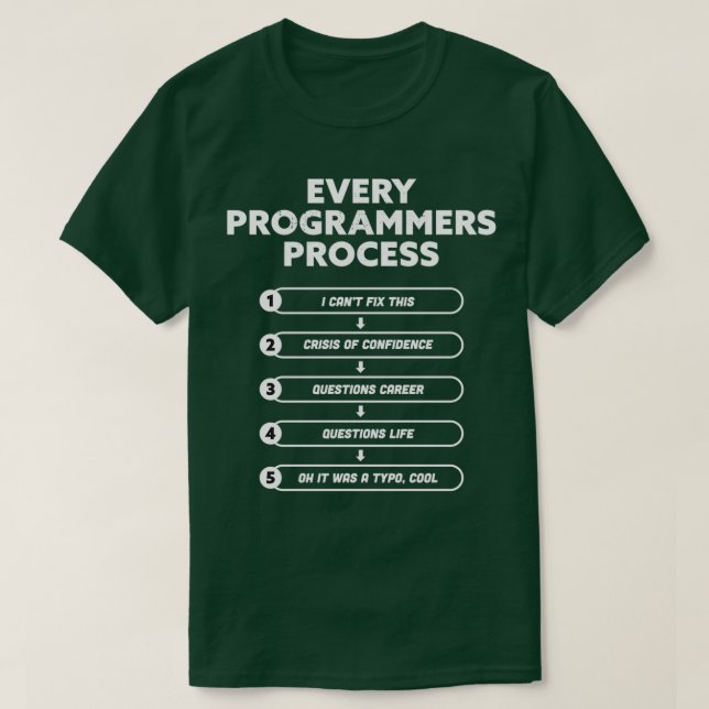 Varje programmerare Processaa Lung Gift for Coding T Shirt (Design framsida)