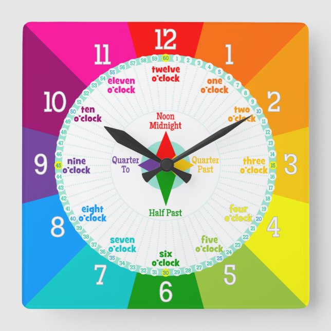 Varje sekund räknas Rainbow Färg Learning Clock Fyrkantig Klocka (Framsida)