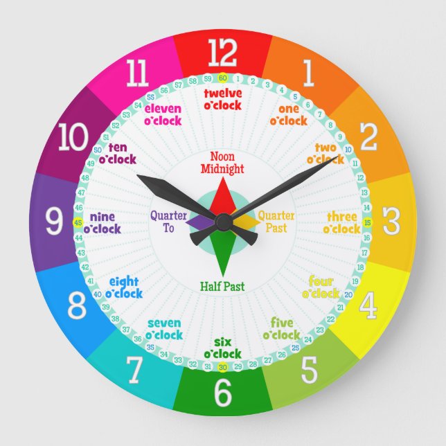 Varje sekund räknas Rainbow Färg Learning Clock Stor Klocka (Framsida)