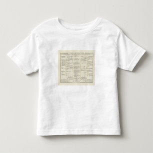 Värld 4 tee