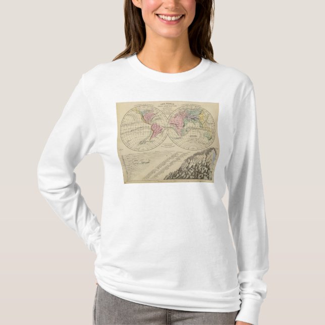Värld flodsystem tee shirt (Framsida)