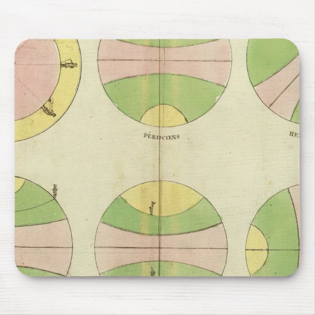 Världen 2 musmatta (Framsidan)