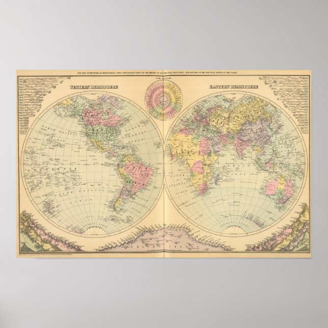 Världen 8 poster (Framsidan)