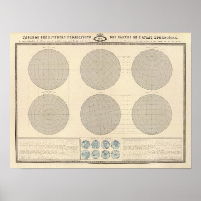 Världen 8 poster (Framsidan)