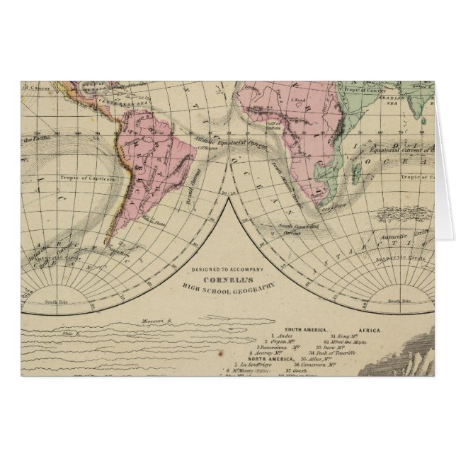 Världen, flodsystemen hälsningskort (Framsidan Horizontal)