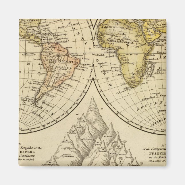 Världen Magnet (Framsidan)