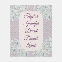 Världens bästa Mamma Fleecefilt