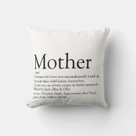 Världens Bästa Någonsin Mamma Definition Kudde