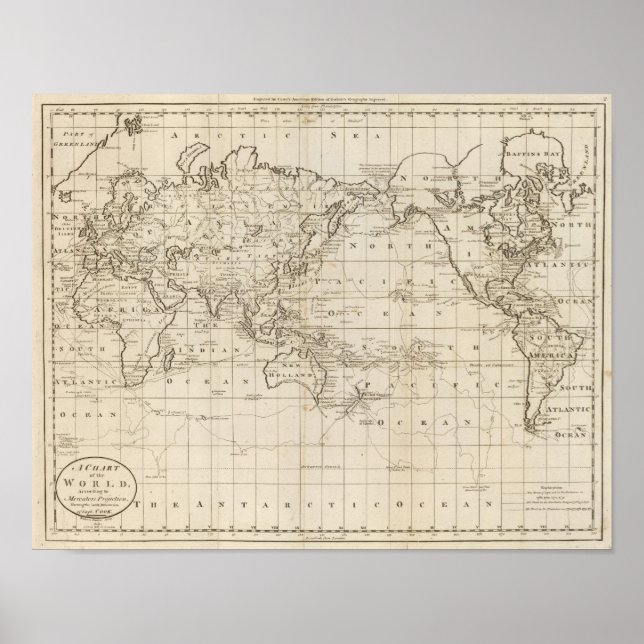 Världens diagram poster (Framsidan)