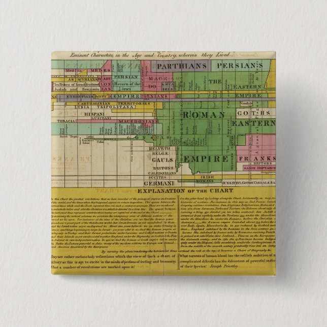 Världens främsta imperier knapp (Framsida)