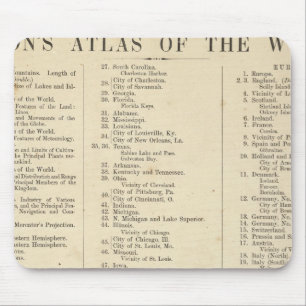 Världens indexatlas musmatta