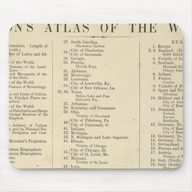 Världens indexatlas musmatta (Framsidan)