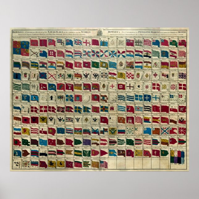 Världens marina flaggor i Bowles Poster (Framsidan)