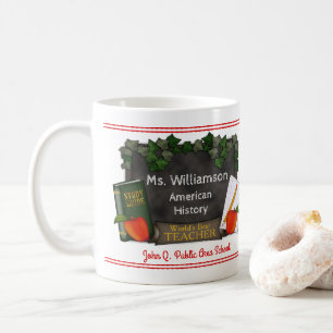 Världens skolar bäst lärarenamn   det   subjekt kaffemugg