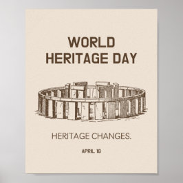 Världsarvsdagen 2023: Förändringar i kulturarvet Poster