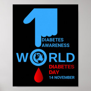 Världsdiabetesdagen 2023 Typ 1 Typ 2 Diabetes Awa Poster