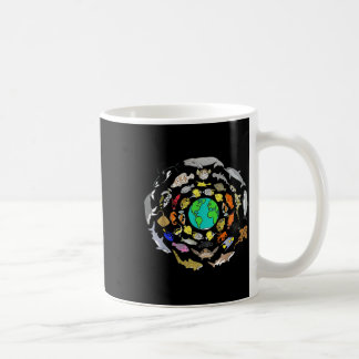 Världshälsodagen - Havets miljödag - Miljödagen Kaffemugg