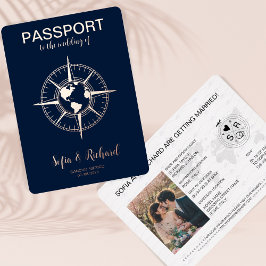 Världskarta över Passport Destination Wedding Gold