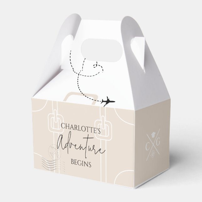 Världskartan över resande i äventyr börjar Student Presentaskar (Framsidan Sidan)