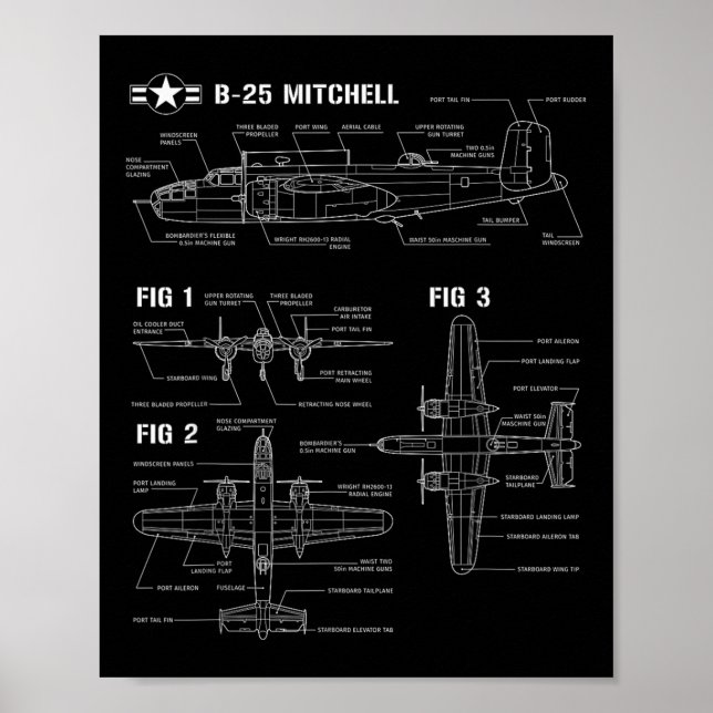 Världskrig 2 Amerikanska flygplan B-25 Mitchell Bo Poster (Framsidan)