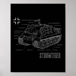 Världskrig 2 Sturmtiger Blueprint av tysk Tank Poster