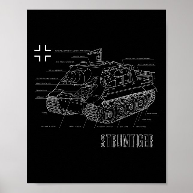 Världskrig 2 Sturmtiger Blueprint av tysk Tank Poster (Framsidan)