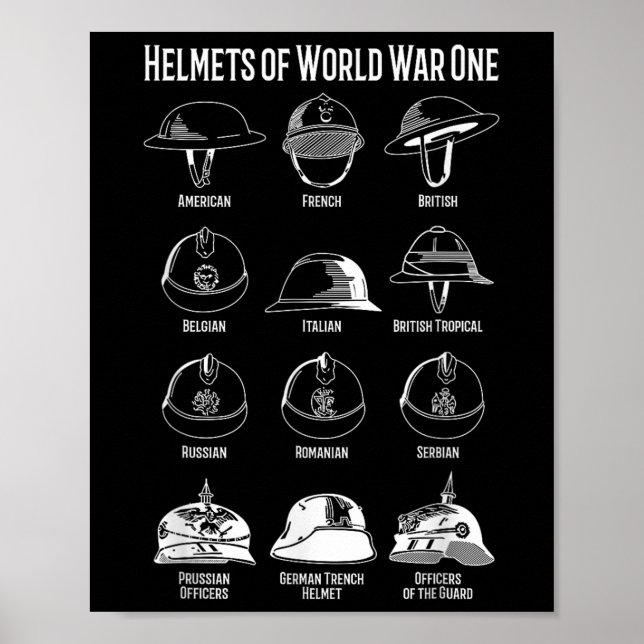 Världskrig I Soldier Helmet Charts Poster (Framsidan)