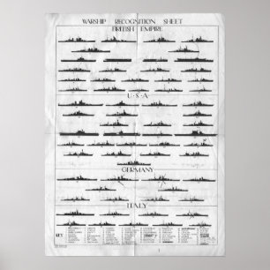 Världskrig II diagram över igenkänning av attelate Poster