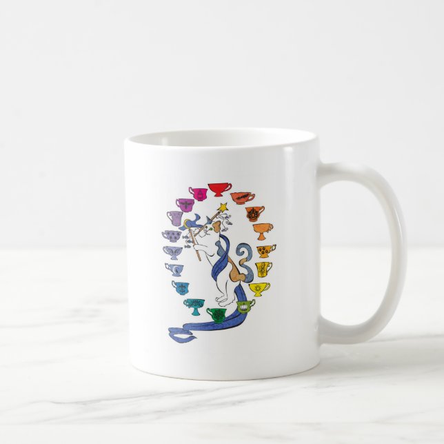Världsmugg Kaffemugg (Höger)