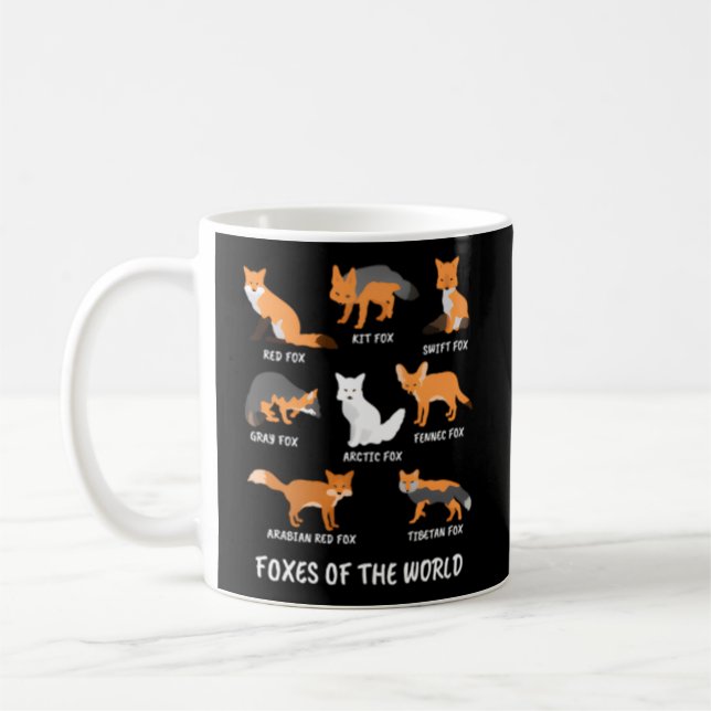 Världsrävar Kaffemugg (Vänster)