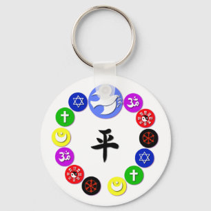 Världsreligiösa symboler nyckelring