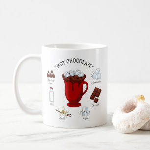 Varm Önskemål Hett Chocolate Helgdag Kaffemugg