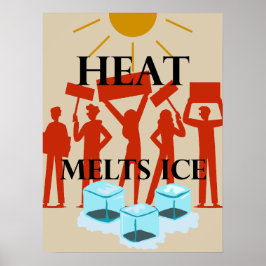 Värme Smälter Is Protest Poster