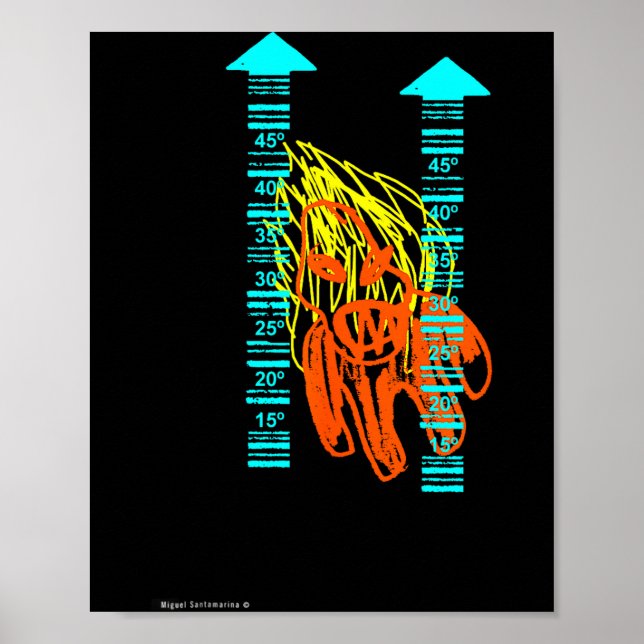 Värmebölja Poster (Framsidan)