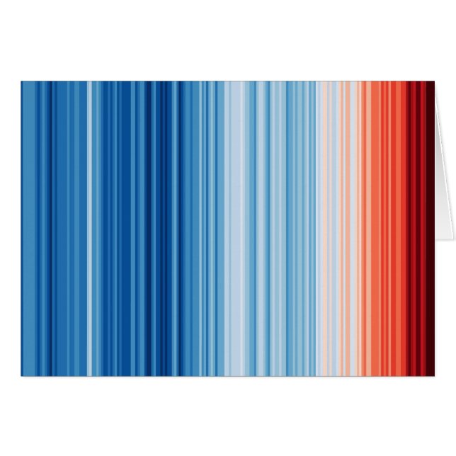 Värmestreckskort | Global Temp 1850-2025 Hälsningskort (Framsidan Horizontal)