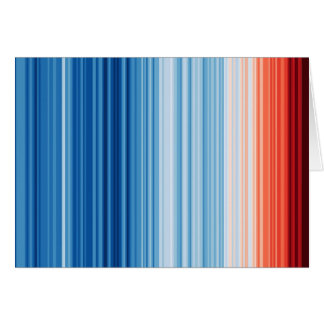 Värmestreckskort | Global Temp 1850-2025 Hälsningskort