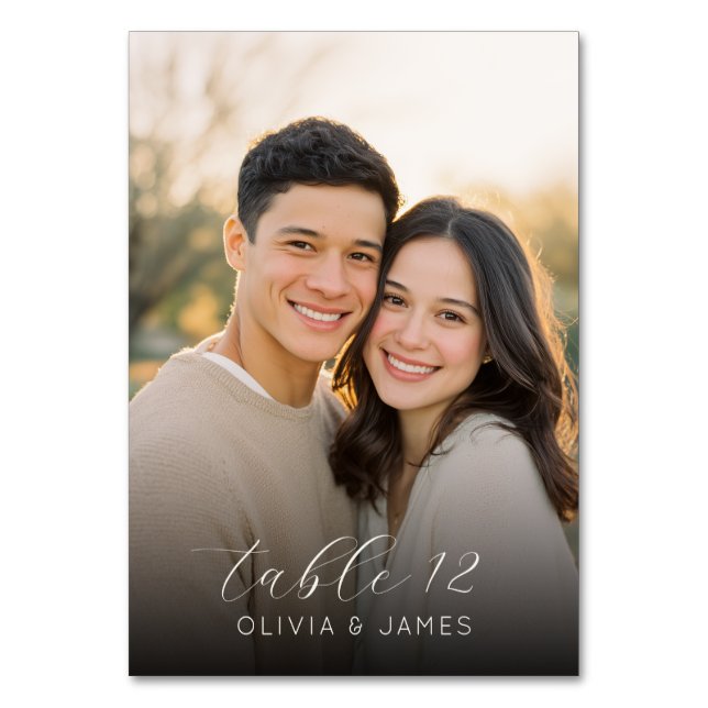 Varmt Foto Bordsnummer (Baksidan)