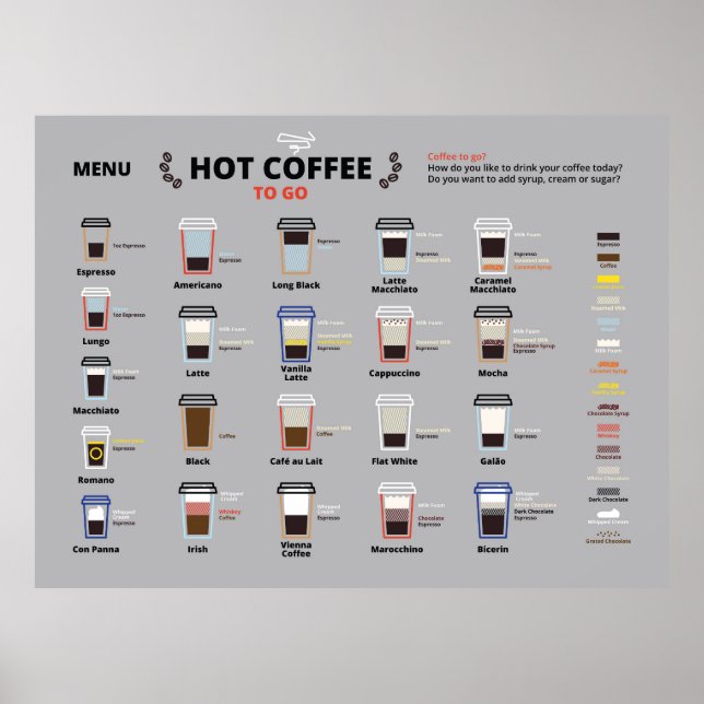 Varmt Kaffe Meny Poster (Framsidan)