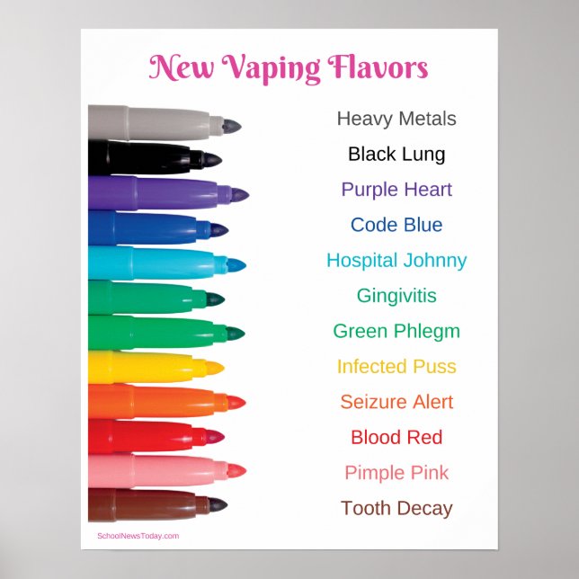 Varning för att motverka förångning Poster om häls (Framsidan)