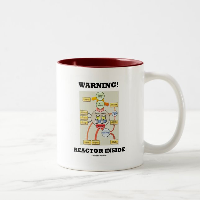 Varning! Reaktor Inuti (Kärnkraftreaktor) Två-Tonad Mugg (Höger)