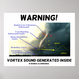 Varning! Vortex Ljud-genererad insida (Tornado) Poster