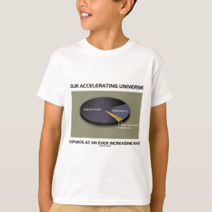Vårt accelerera universum utvidgar everincreasing t shirt