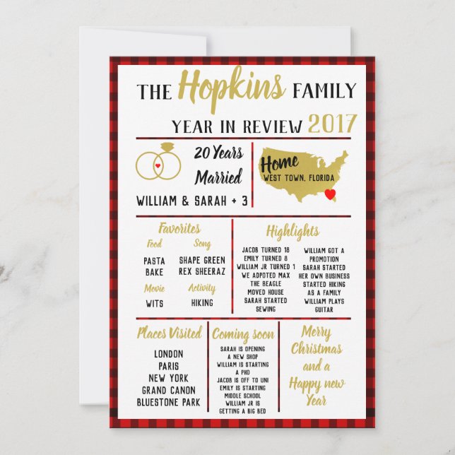 vårt år i recension, familjetävling jul röd julkort (Framsida)