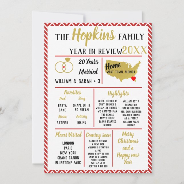 vårt år i recension, julhelgen i familjen julkort (Framsida)