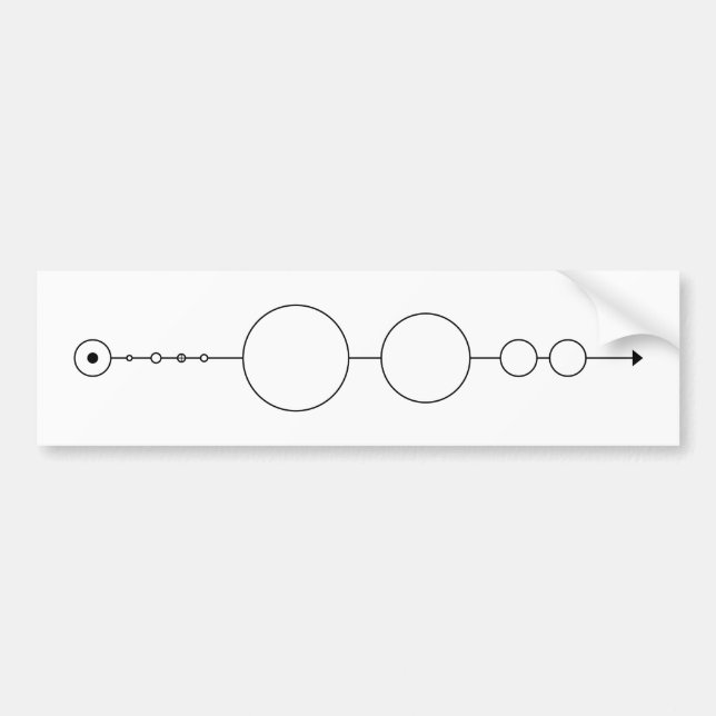 vårt geometriska solsystem bildekal (Framsidan)