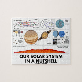 Vårt sol- system i en Nutshell (den galaktisktt Pussel