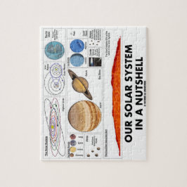 Vårt sol- system i en Nutshell (den galaktisktt Pussel