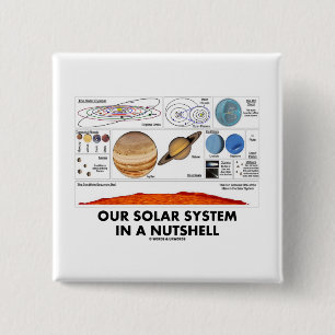 Vårt sol- system i en Nutshell Knapp