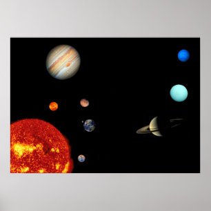 Vårt solsystem poster