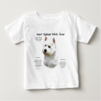 Väster Highland White Terrier History Design